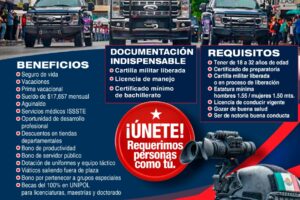 La Policía Estatal Preventiva de Sinaloa: una oportunidad de servir a la comunidad. ¡Únete!
